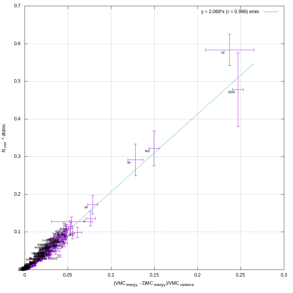 variance_4.png